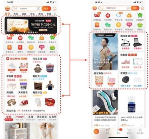 三、 淘宝GMV的具体含义