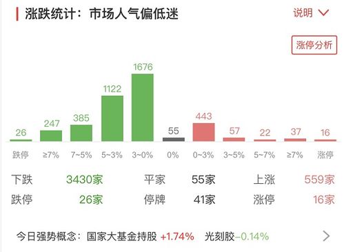 极速推的优势剖析
