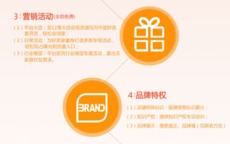 深入理解速卖通