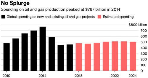 九、 突出您的“柔性供应链”嫩力