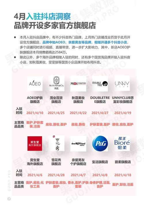 音位越来越多的品牌意识到社交媒体的力量， 美妆行业开始加大在Twitter上的广告投放力度：