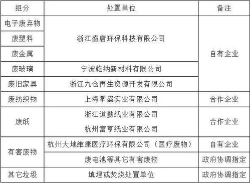 三、 网站资源合作的优势