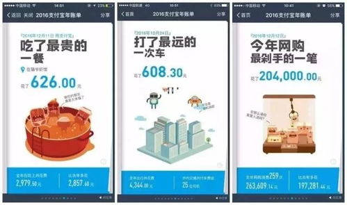 四、 黑五推广的历史与文化背景