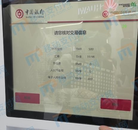 二、 外币兑换业务的会计分录