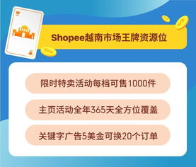 二、 菲律宾Shopee打折工具的使用方法