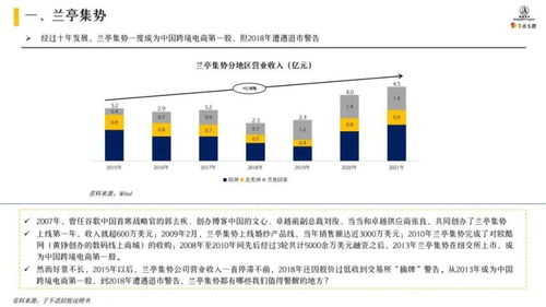 3. 成本上升和供应链压力