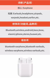 四、 属性的精准程度