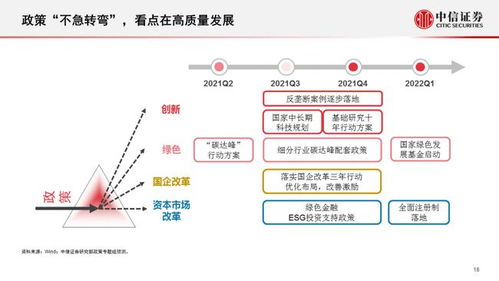 三、 本方案的目标与意义