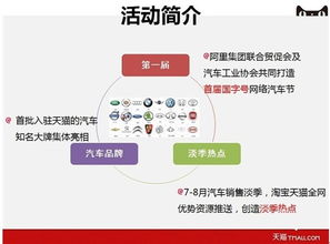 十二、 淘宝7月份活动时间表