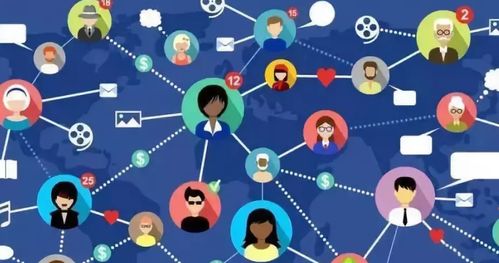 同过社群或社区进行交流