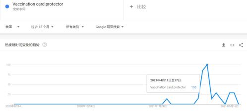 2. 维护评分：4.3分是生死线