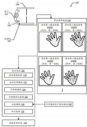 退款流程的起始点