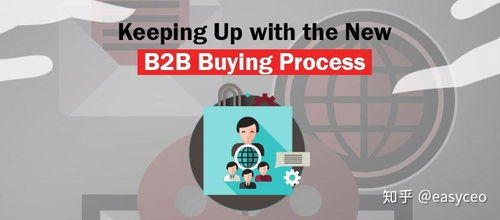 订单确认与生产