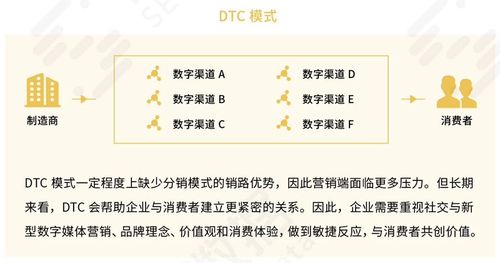 六、业务计划和经营理念的提供