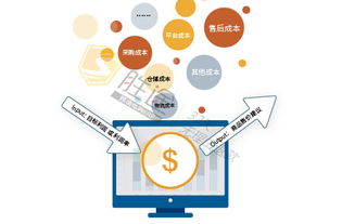 数据驱动的精细化管理：提升运营效率的利器