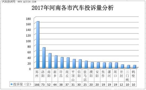 三、淘宝访客骤减的原因分析