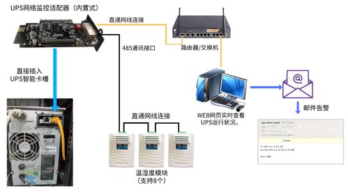 四、 服务网络与地域覆盖