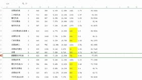 二、 拼多多黑号的原因分析