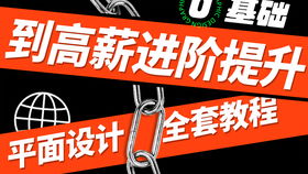 一、自己想开个网店不会运营和美工可依吗？