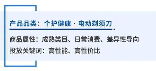 优化关键词与产品匹配度：提升转化率的关键