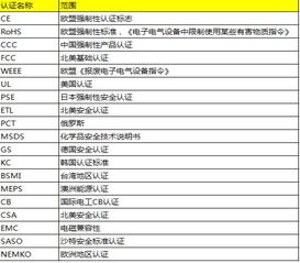 一、 速卖通商标注册概述