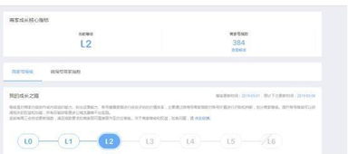 二、微淘平台与买家秀平台：站内免费推广的必备渠道
