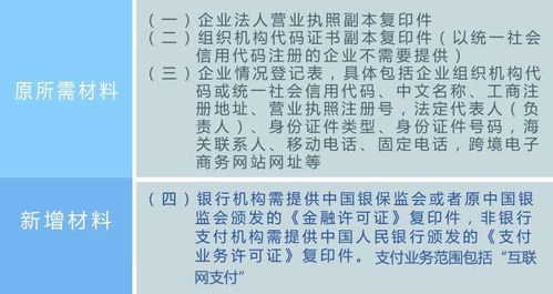 申请跨境支付业务资质：严格要求的挑战与策略