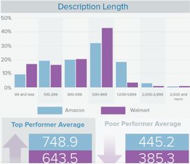 4. 五行特性描述