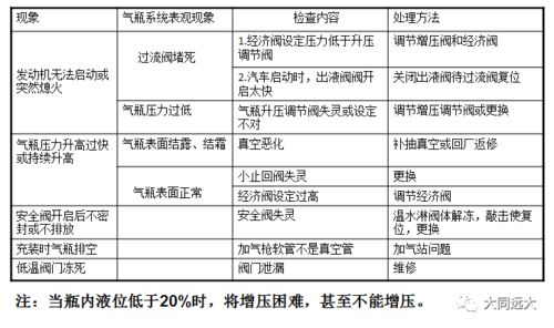 一、 淘宝补单概述