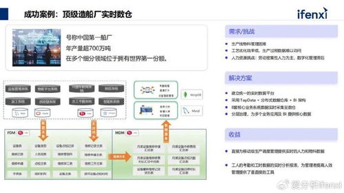三、 万相台货品加速的设置技巧