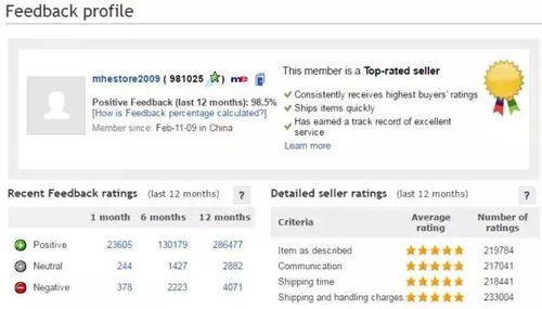 不同国家站点的市场特点与选择策略