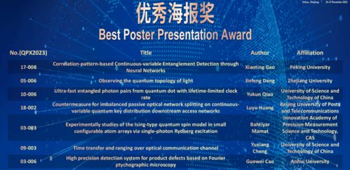 广州市天芯量子信息技术有限公司：崛起于广东省的量子信息技术新星