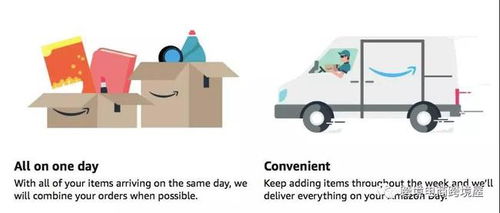 税费处理：遵守跨国交易中的税费规定