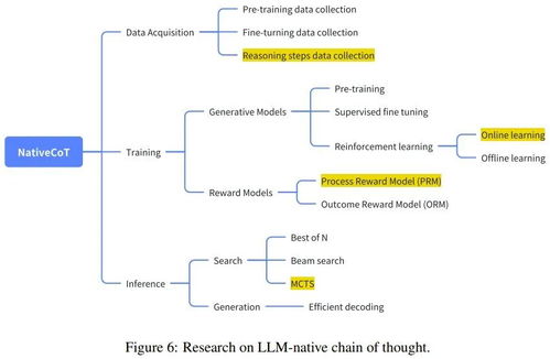 理解GBP收款的基本概念和优势