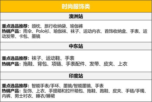 三、 借助情感力量，打动人心