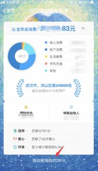 数据作战室概述