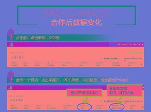 二、 网店设计的吸引力