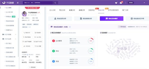 二、 如何加链接卖东西：内容营销与互动策略