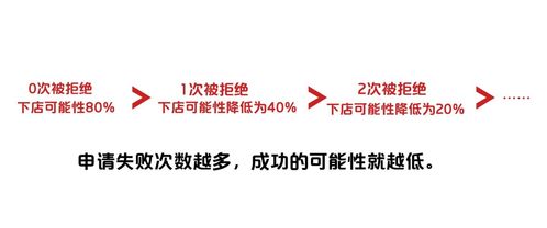 严格把控产品质量：根本之策