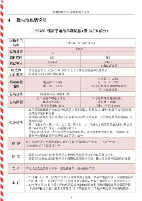 带电产品空运附加费概述