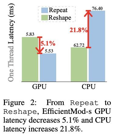 十、 建立产品梯队矩阵，保持店铺活力