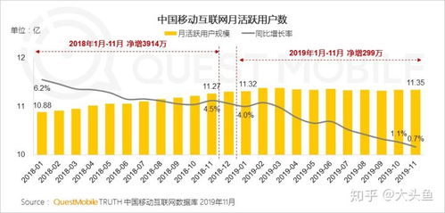 2. 搜集用户数据至数据库