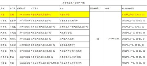 天猫中秋团圆季核心特色玩法节奏