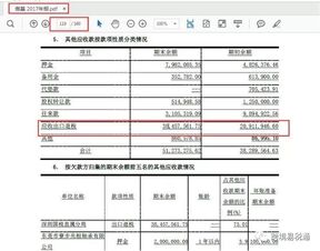 三、 出口退税申报表格