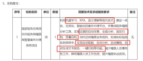 7. 稽查系统针对的内容