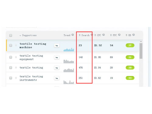 三、 纠纷率计算的具体步骤