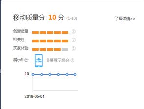 二、热度加权：作品传播的关键因素