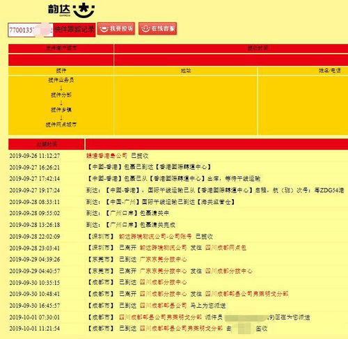 一、 跨境电商进口直邮发货操作流程概述