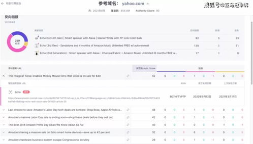 五、关键因素四：竞争对手策略