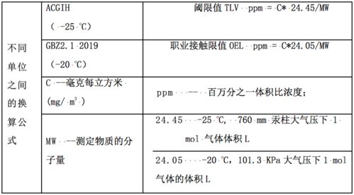 3. 重量和体积限制